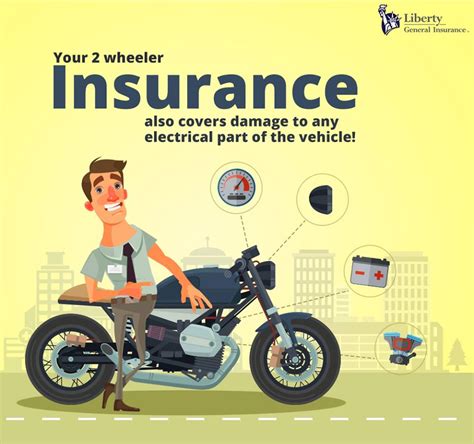 Two Wheeler Insurance Policy .
